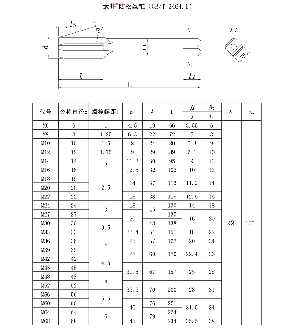 太井丝锥尺寸.jpg