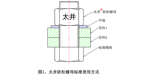 六角螺母使用方式.jpg